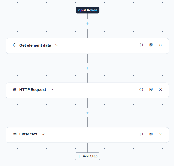 BrowserChef workflow